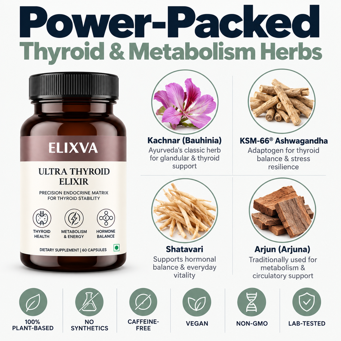 Ultra Thyroid Elixir