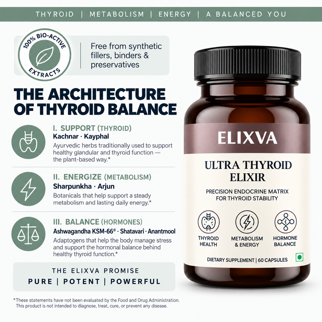 Ultra Thyroid Elixir