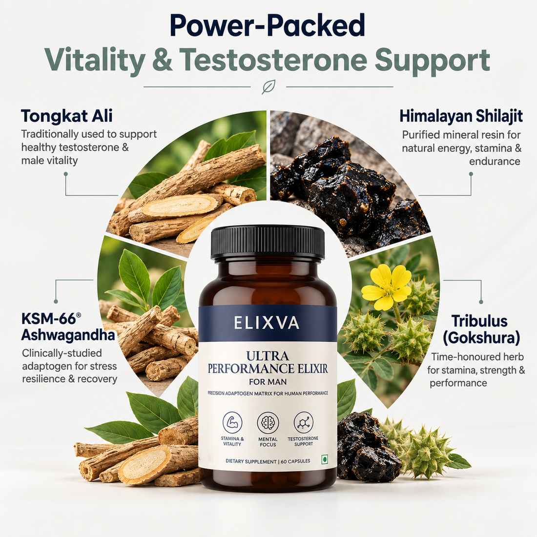 Ultra Performance Elixir for MAN