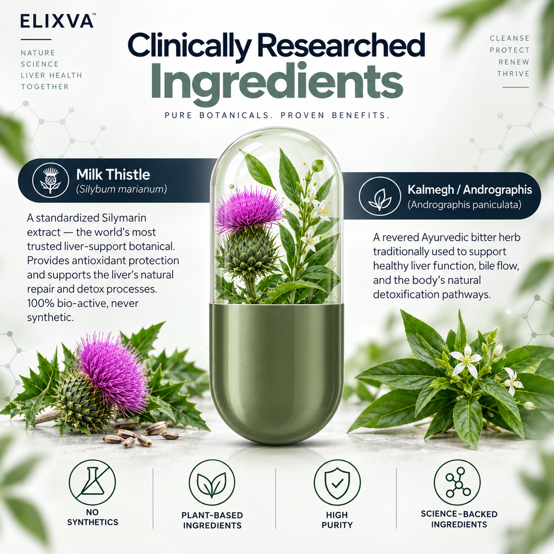 Ultra Liver Detox Elixir