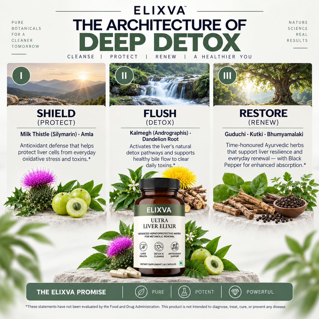Ultra Liver Detox Elixir