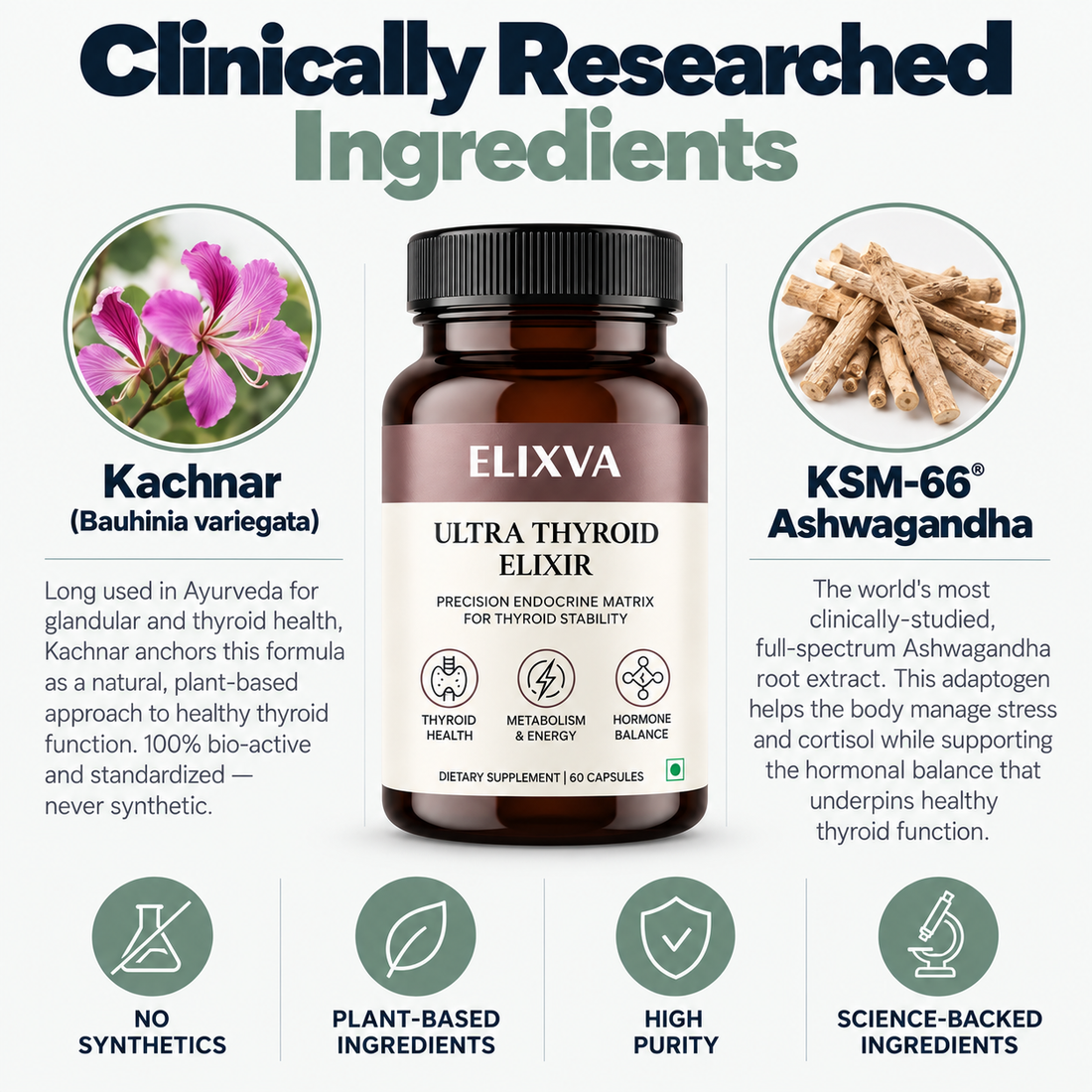 Ultra Thyroid Elixir