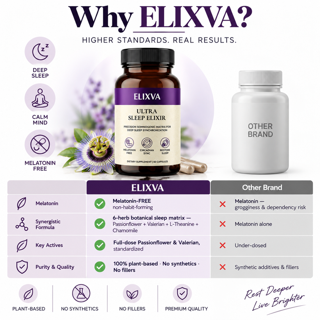 Ultra Sleep Elixir