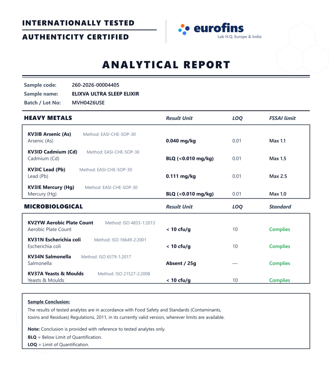 Ultra Sleep Elixir — third-party analytical test report